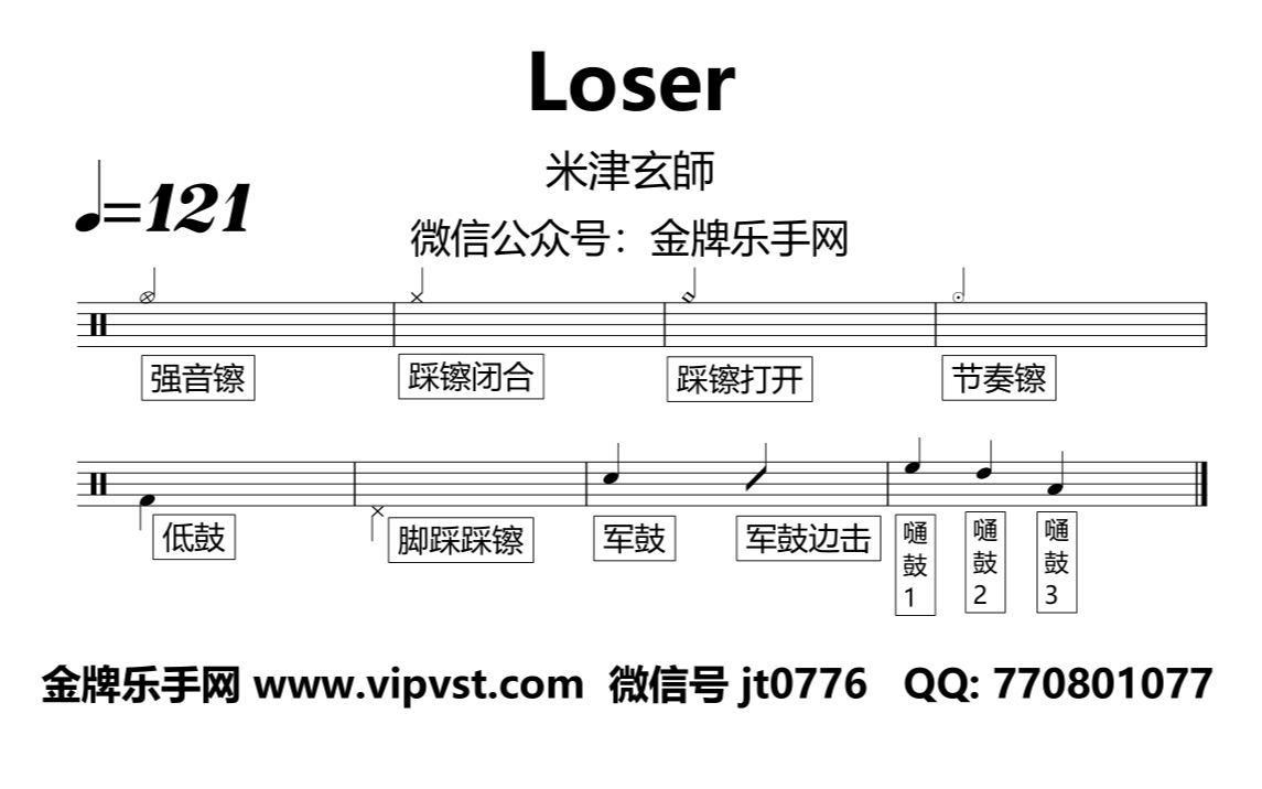 米津玄師 (よねづ けんし) - loser 鼓谱 动态鼓谱 无鼓伴奏 drum