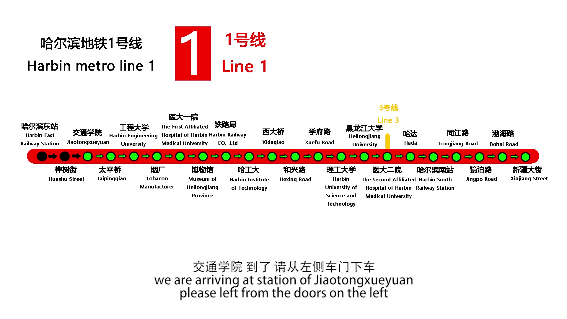 哈尔滨地铁1号线 报站+闪灯图哔哩哔哩bilibili