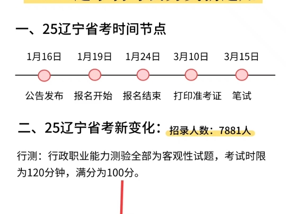 3.15辽宁省考新要求!注意!哔哩哔哩bilibili