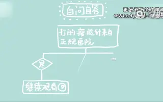 #瘦脸针超话#面部凹陷要不得！打完-来自-黛西小姐-微博视频-最新最快短视频-搞笑短视频-美女短视