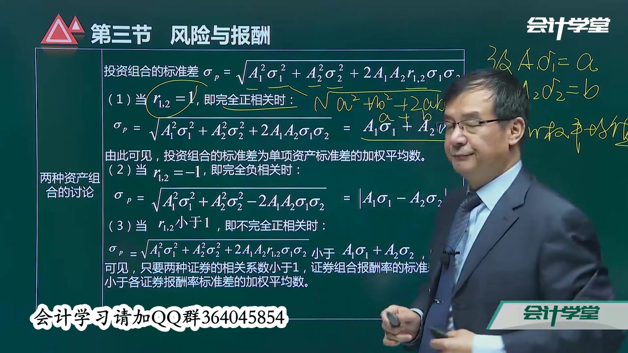 财务成本核算流程企业财务成本核算企业财务成本分析哔哩哔哩bilibili