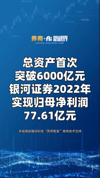 总资产首次突破6000亿元!银河证券2022年实现归母净利润77.61亿元哔哩哔哩bilibili