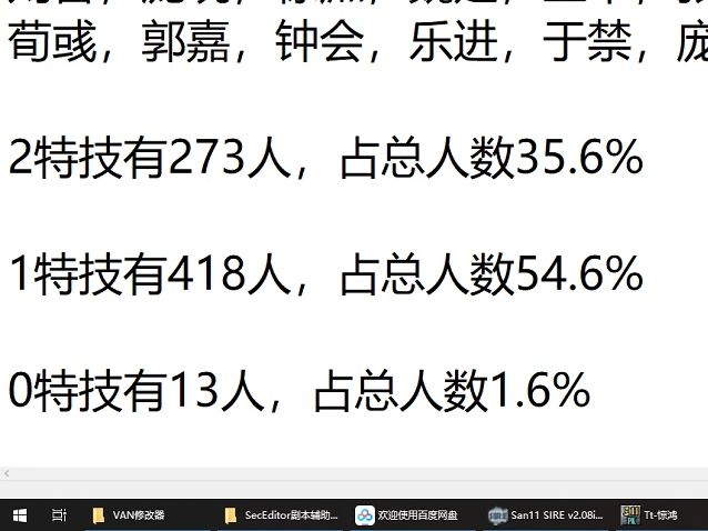 三国志11新mod惊鸿优化成12特技版本了,哈哈,还在继续优化,兄弟们勿急,已经每天810个小时的在制作了,只会越来越好,越来越完善.