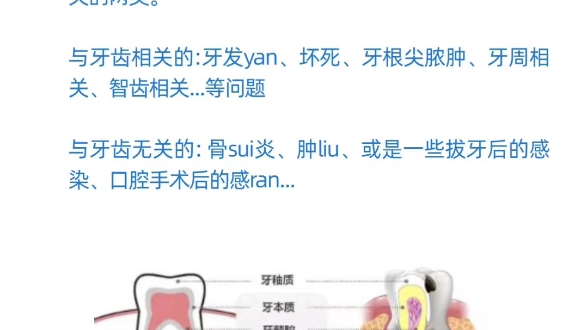 口腔科普之牙龈长脓包哔哩哔哩bilibili