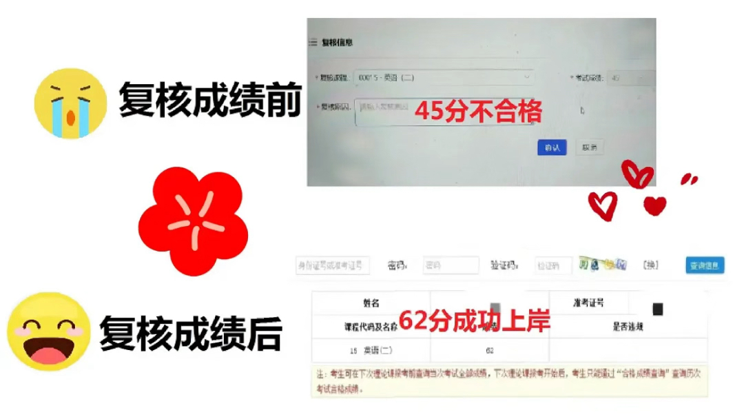 自考英语二成绩出来了不理想?