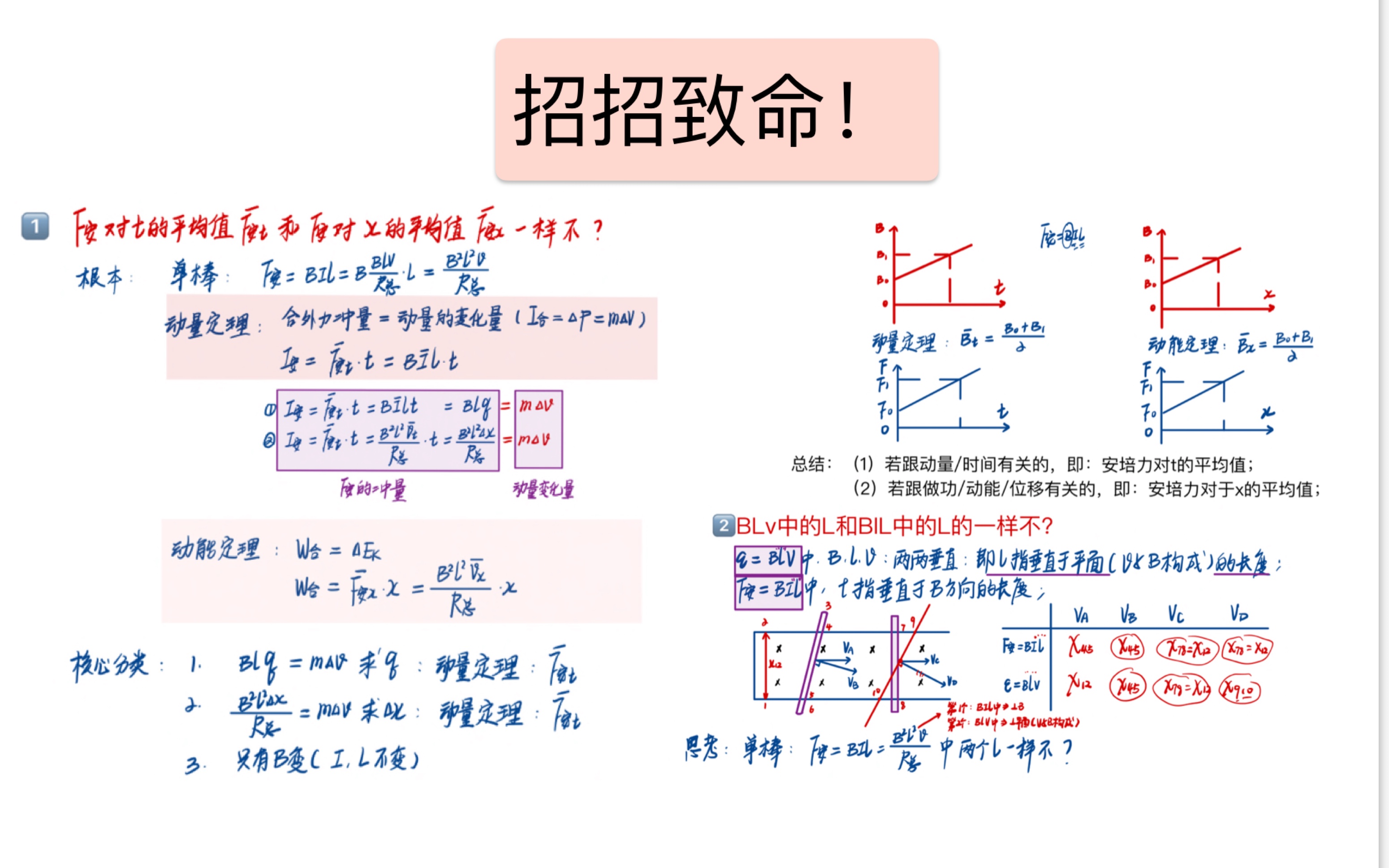 电磁感应7:“高考”“两大坑点”(1.安培力对t和对x的不同;2.BLv和BIL中L的不同之处)哔哩哔哩bilibili