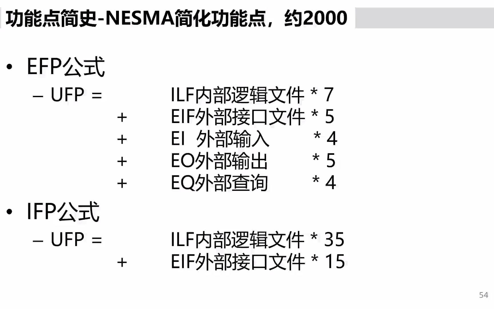 420 QAD 功能点简史:NESMA2000ev哔哩哔哩bilibili