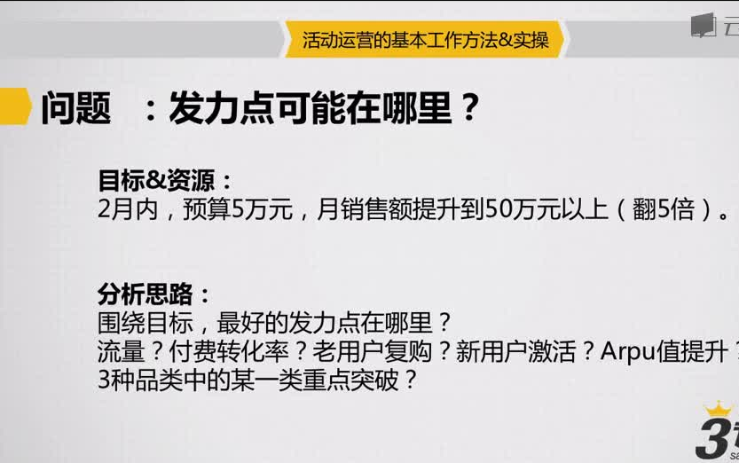 【活动运营的方法流程要点】活动运营的基本工作流程及发力点定位哔哩哔哩bilibili