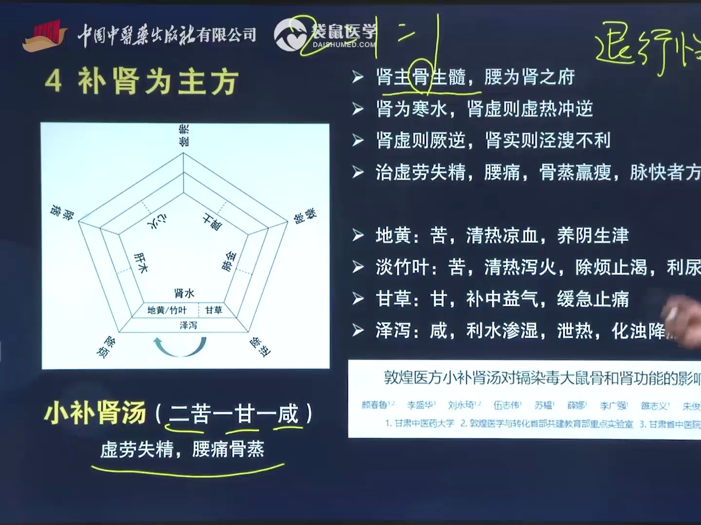运用"汤液经法图"解析《辅行诀》小补肾汤的组方配伍原理