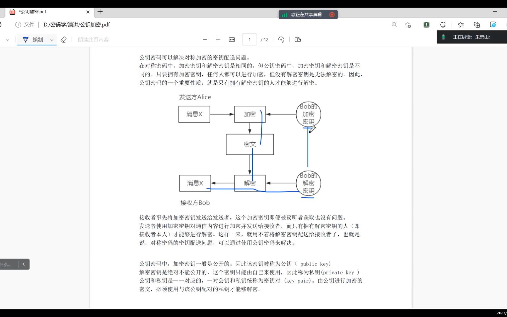 公钥加密 (群、椭圆素数群、ElGamal加密)哔哩哔哩bilibili