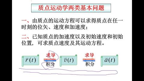 大学物理上册-第一章-2-运动学两类基本问题以及圆周运动内容学习_哔哩哔哩_bilibili