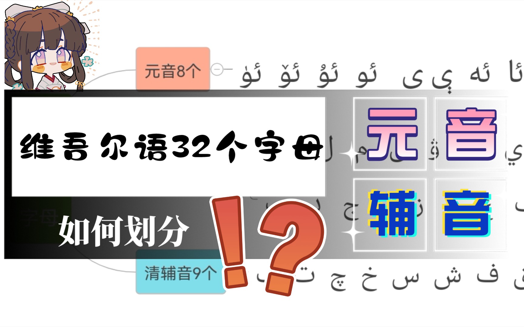 维吾尔语32个字母【元音】和【辅音】的划分☆维吾尔语语法必备☆哔哩哔哩bilibili