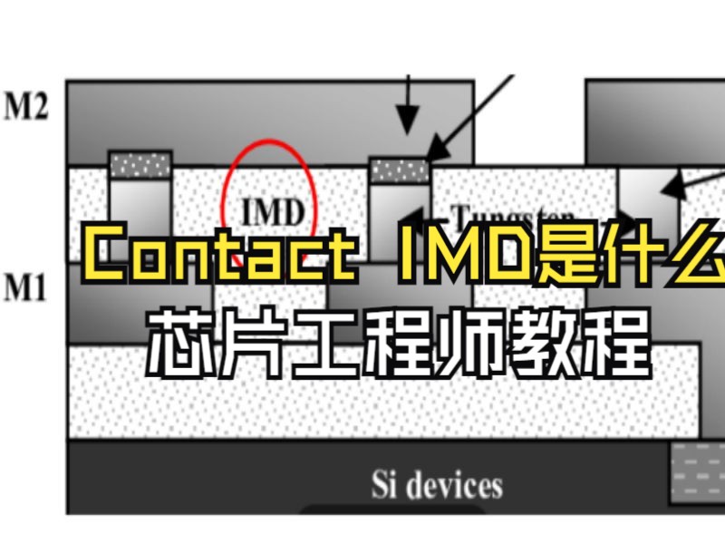 Contact,IMD分别是什么 芯片工程师教程哔哩哔哩bilibili