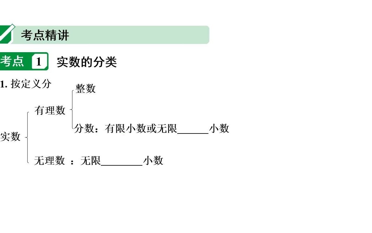 实数(一)实数的概念及考点哔哩哔哩bilibili