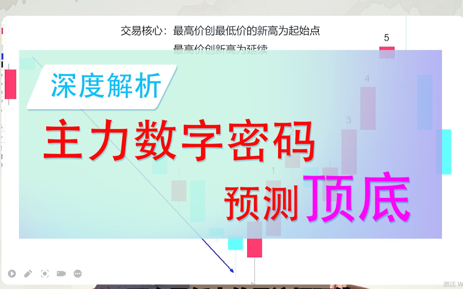 3分钟学会主力交易密码,看数字知顶底,进在大涨拉升前,告别被套!!哔哩哔哩bilibili