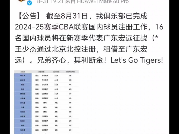 休赛期朱总叫粉丝推荐引援人选,真想知道这些宝贝是谁推荐的?在哪里淘来的?哔哩哔哩bilibili