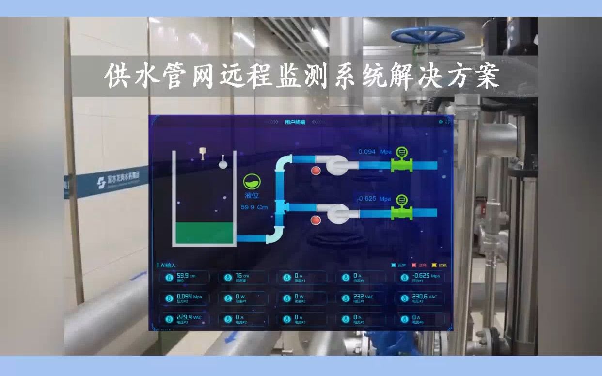 远程监测方案 在线管理供水管网哔哩哔哩bilibili