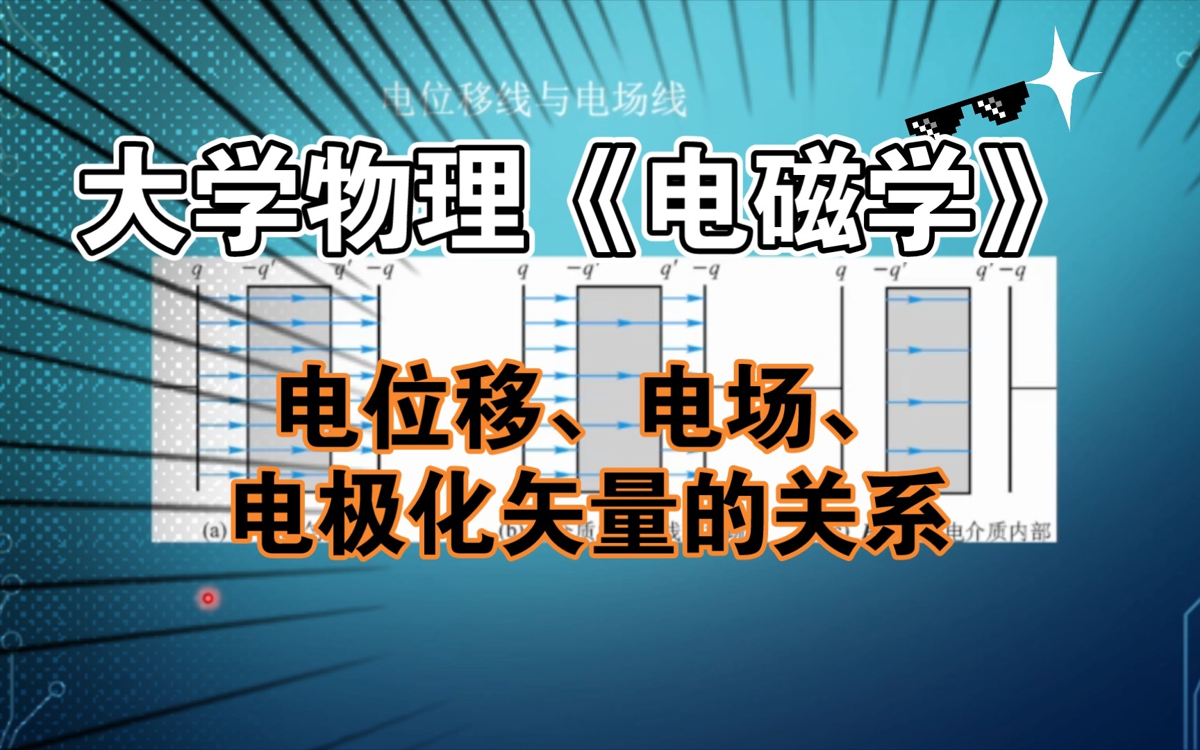 [图]电位移矢量、电场强度和电极化强度矢量的关系