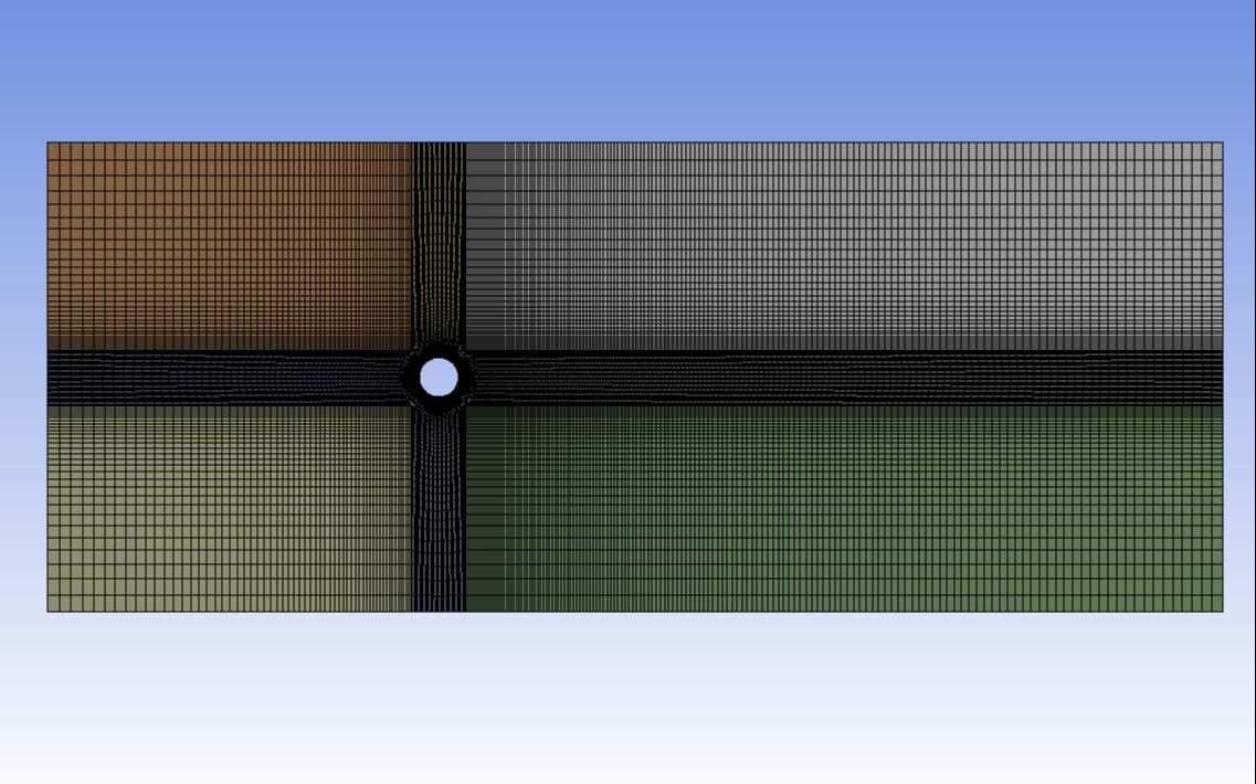 [图]ANSYS Workbench圆柱绕流（卡门涡街）网格划分详细教程