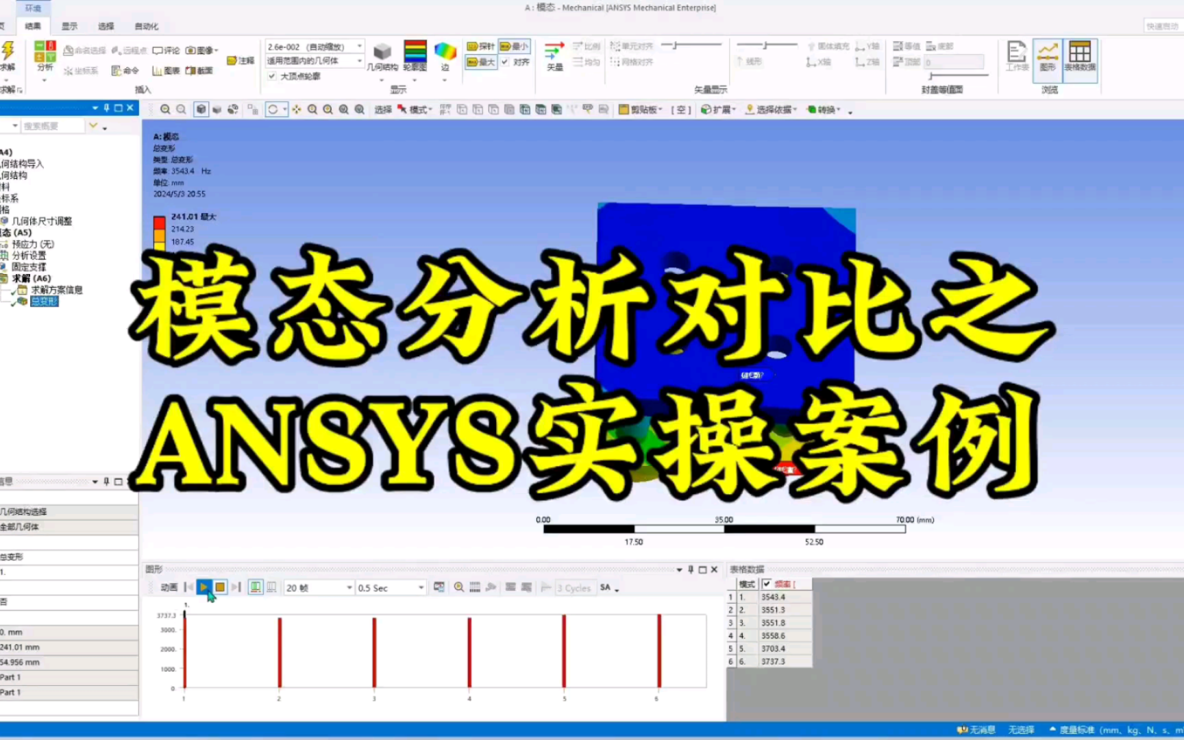 【第4期】有朋友问:模态分析是什么;用ANSYS怎么做;能不能出一期SW和ANSYS的对比分析?ANSYS实操分析案例,今天他来了哔哩哔哩bilibili