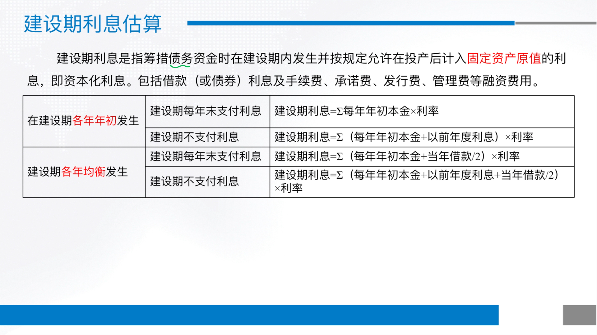 工程经济学考研串讲专题3财务分析建设期利息+流动资金哔哩哔哩bilibili