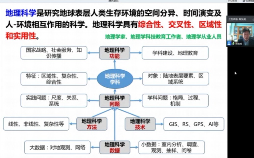 中国地理学会2020年 地理科学类讲座 陈发虎哔哩哔哩bilibili