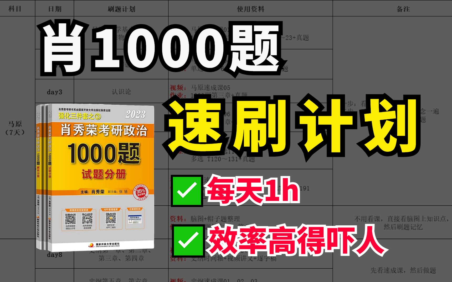 [图]【空卡】肖1000最快做题法！21小时吃透！