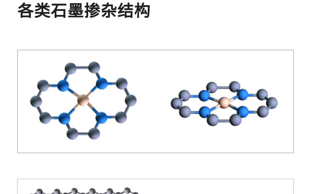 科研绘图素材收集哔哩哔哩bilibili