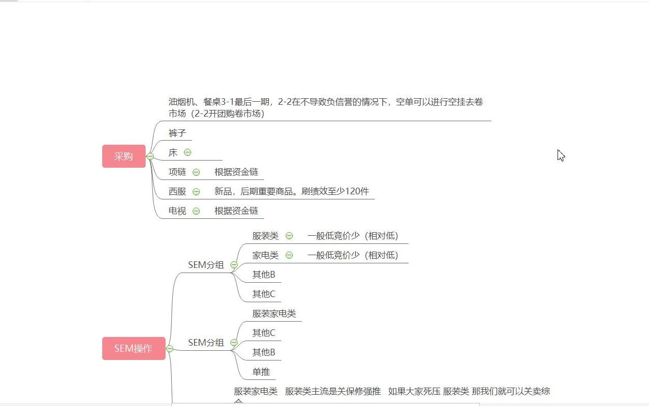 庆达22 讲课itmc沙盘电子商务沙盘电子商务培训哔哩哔哩bilibili