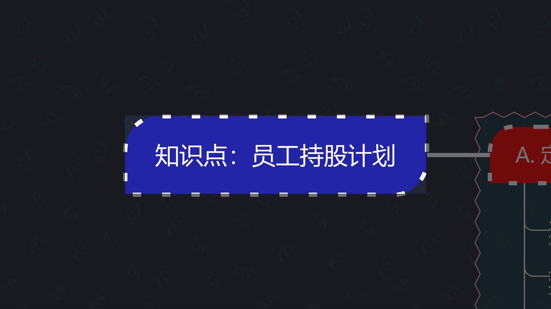 长效股权激励中,员工持股计划如何实施哔哩哔哩bilibili