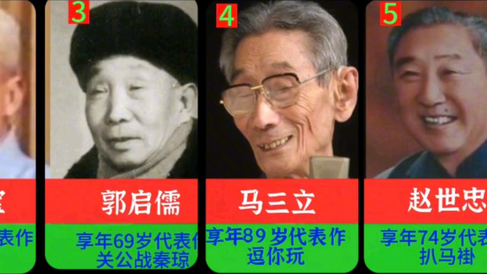 [图]专给毛主席说相声的10位老艺术家，侯宝林马三立，看看你认识几位