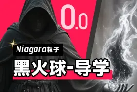 Descargar video: 爆炸火球 Niagara粒子 蓄力 爆炸 火焰 火球技能 投掷火球 flipbook