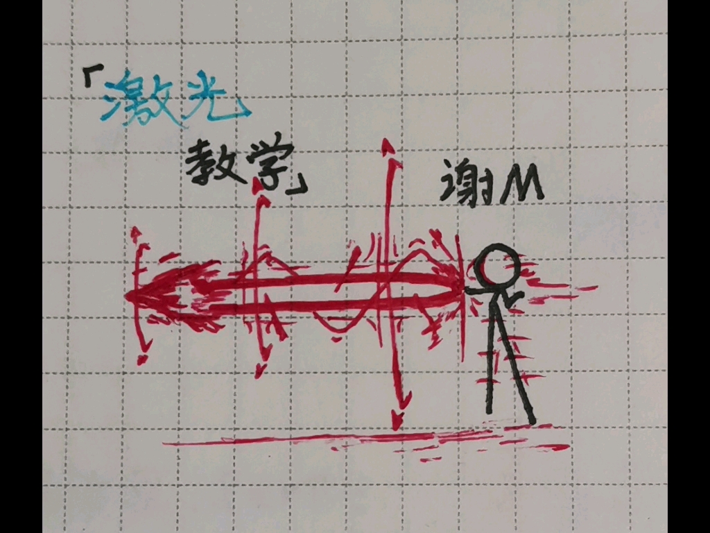 火柴人教学 激光篇