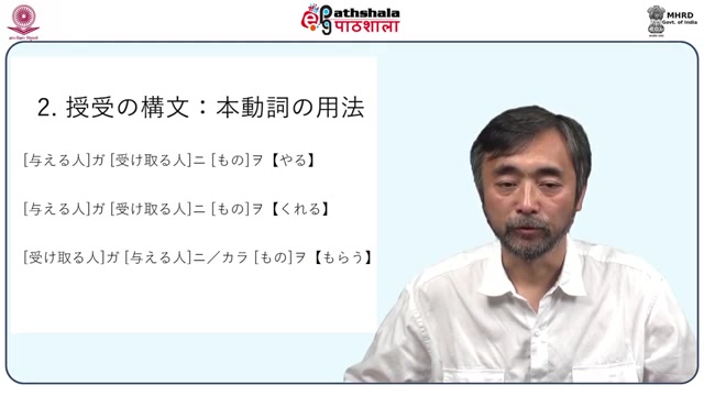 [图]【国立国語研究所】 日本語学