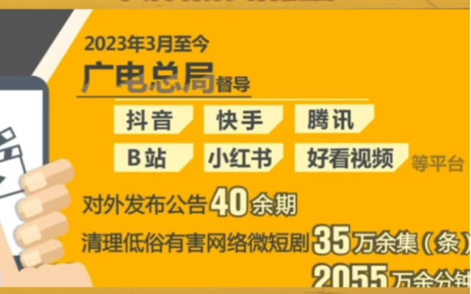 重拳出击!广电总局与多平台开展微短剧治理工作哔哩哔哩bilibili