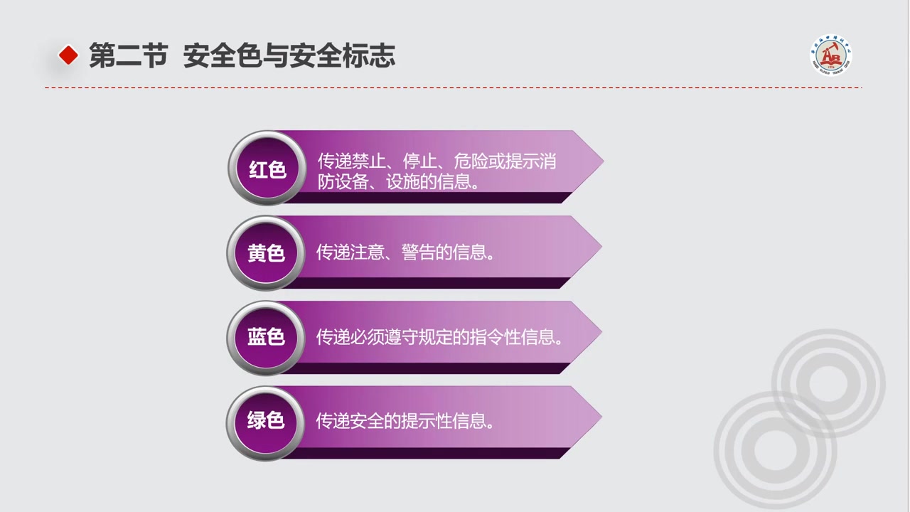 危害因素识别与风险防控 第二章第二节基础安全知识:安全色与安全标志哔哩哔哩bilibili