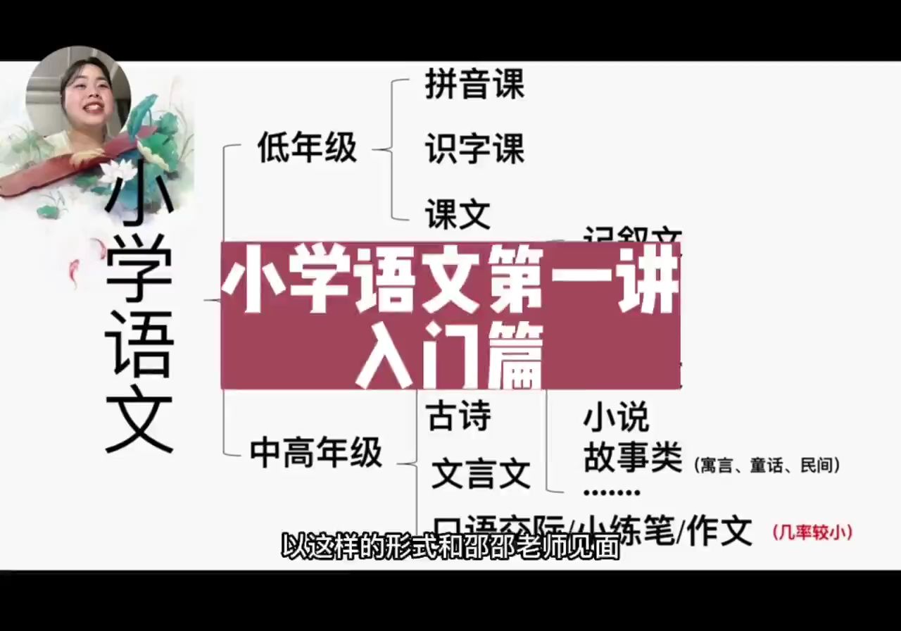 【2024】教资面试小学语文试讲+结构化+答辩(结合最新课标及教材,助力面试备考)哔哩哔哩bilibili