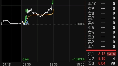 全军出击!!先锋电子卖大飞,我服了哔哩哔哩bilibili