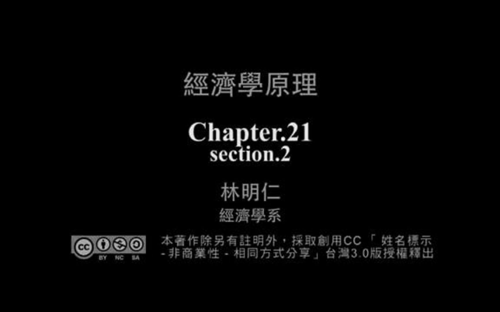 经济学原理—第二十五讲 消费者选择理论(下)part1哔哩哔哩bilibili