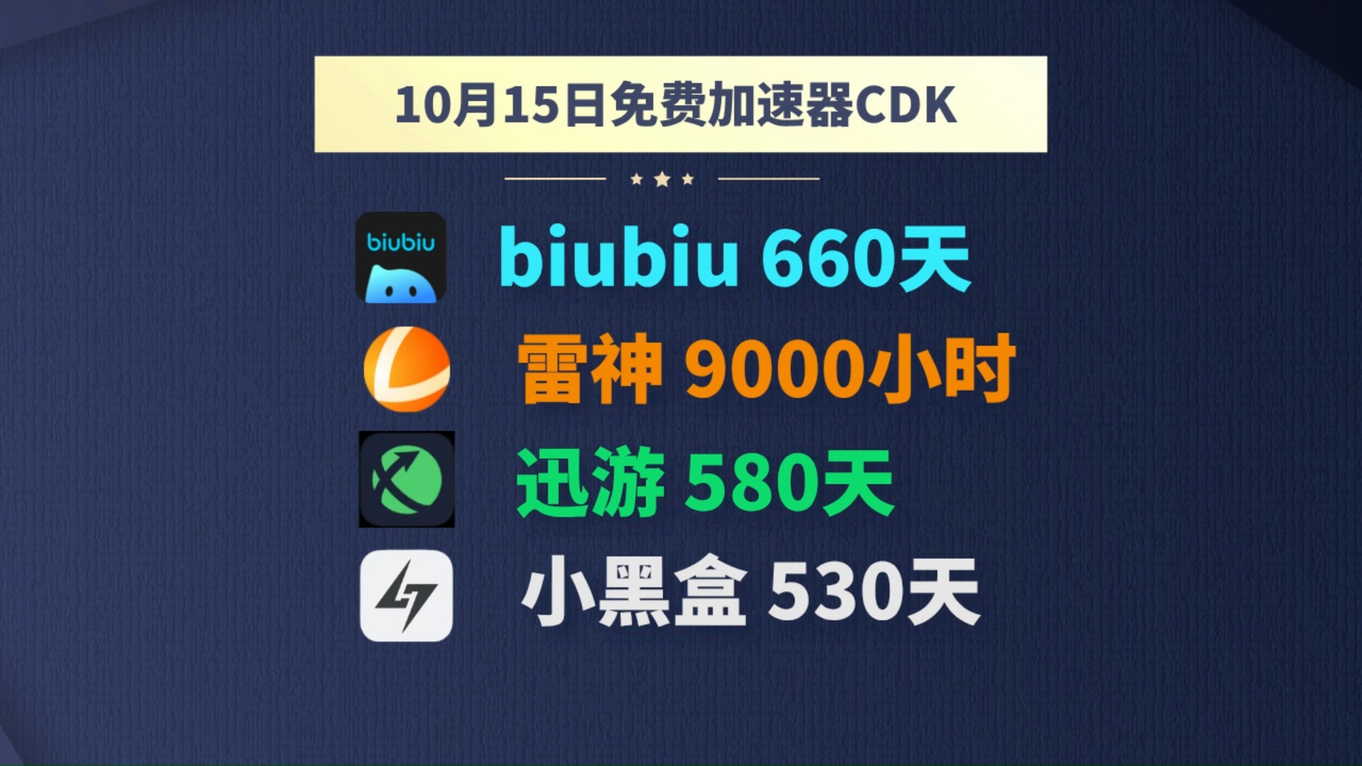 【10月15日最新】2024免费加速器兑换码口令码周卡月卡年卡,白嫖biubiu加速器、雷神加速器、小黑盒加速器、迅游加速器、奇游加速器主播口令兑换码!...