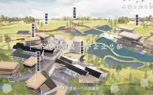 Tải video: 中规院联合体优胜方案丨重庆市巴南区惠民片区城市设计方案国际征集