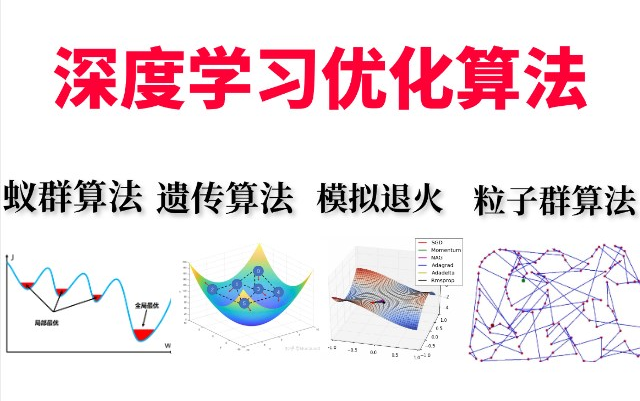 比刷剧爽!全网最好的优化算法:遗传算法、蚁群算法、模拟退火算法与粒子群优化算法原理实战解析! 3小时速通 人工智能/MATLAB/优化算法哔哩哔哩...