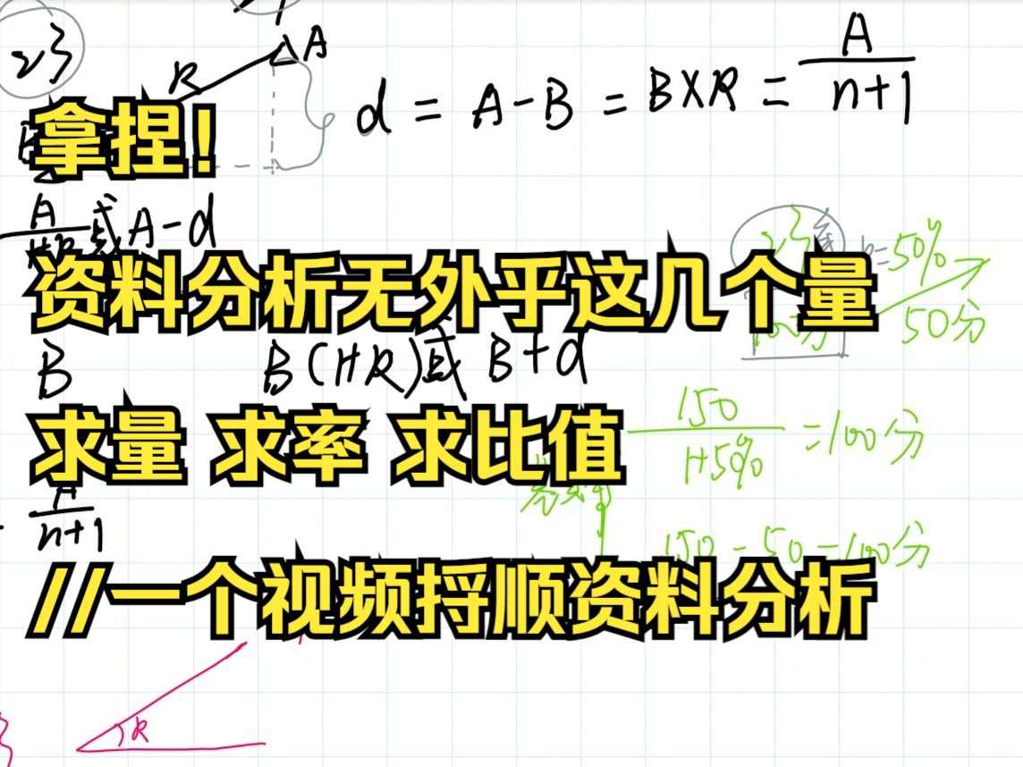 拿捏!资料分析无外乎这几个量——求量 求率 求比值//一个视频捋顺资料分析哔哩哔哩bilibili