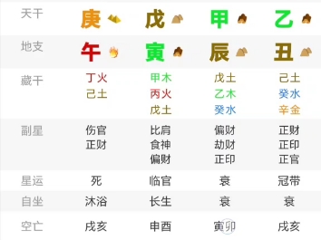 免费看八字,欢迎留言哔哩哔哩bilibili