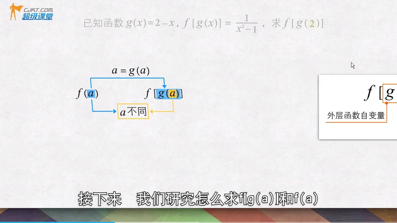 1224注意层次感—复合函数的求值哔哩哔哩bilibili