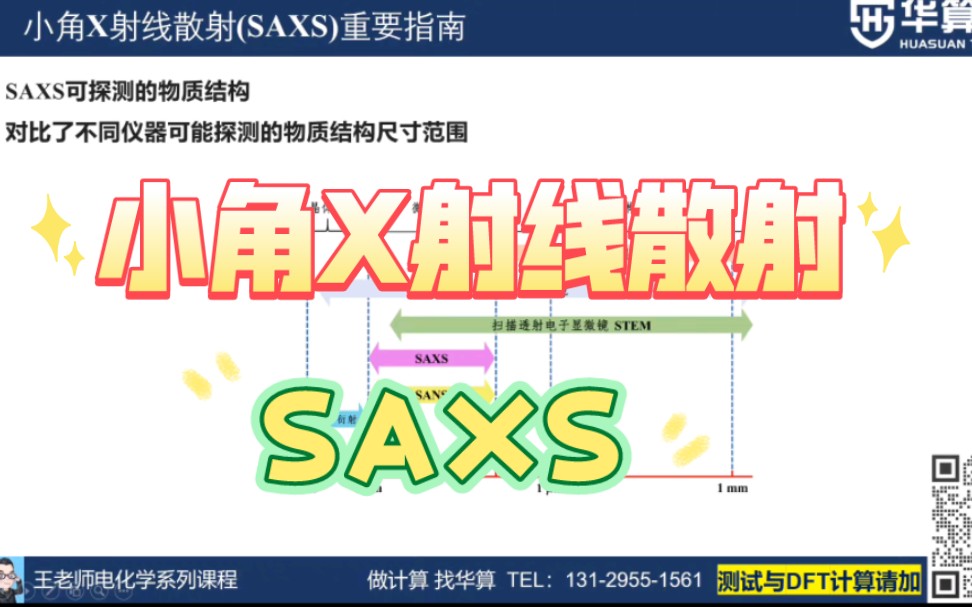 小角X射线散射(SAXS)重要指南哔哩哔哩bilibili