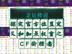 Download Video: 【足坛师说】新出的姆巴佩不如埃托奥？鲁梅尼格依然是最佳偷猎者中锋？探究官方对位置风格的定义和加点权重——CF偷猎者篇 EFOOTBALL