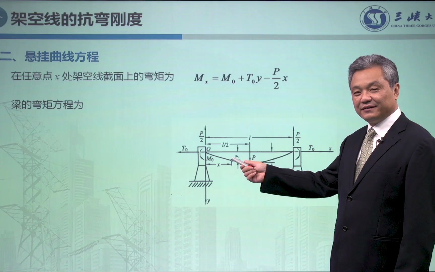 7.3 架空线的抗弯刚度哔哩哔哩bilibili