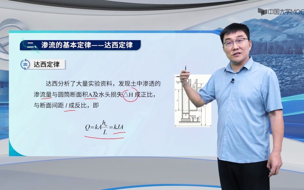 9.3渗流的基本定律达西定律哔哩哔哩bilibili