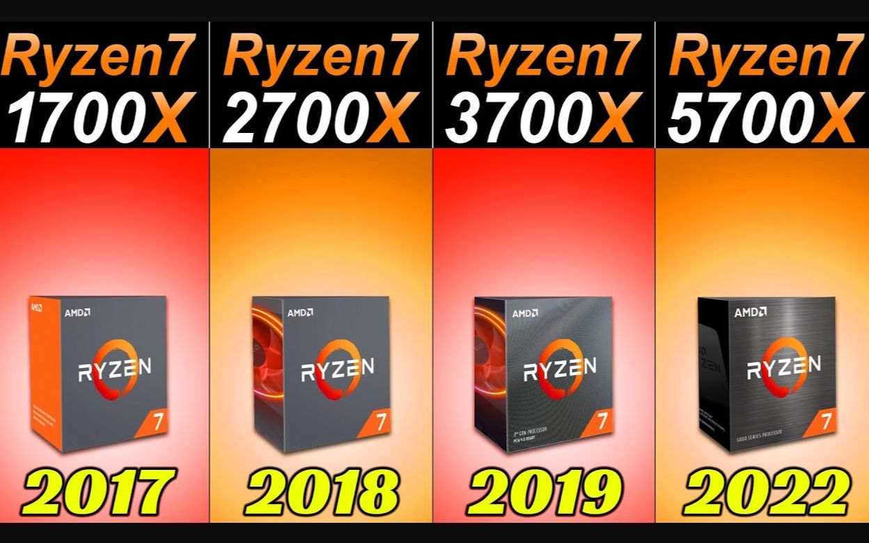 R7 1700X vs R7 2700X vs R7 3700X vs R7 5700X哔哩哔哩bilibili